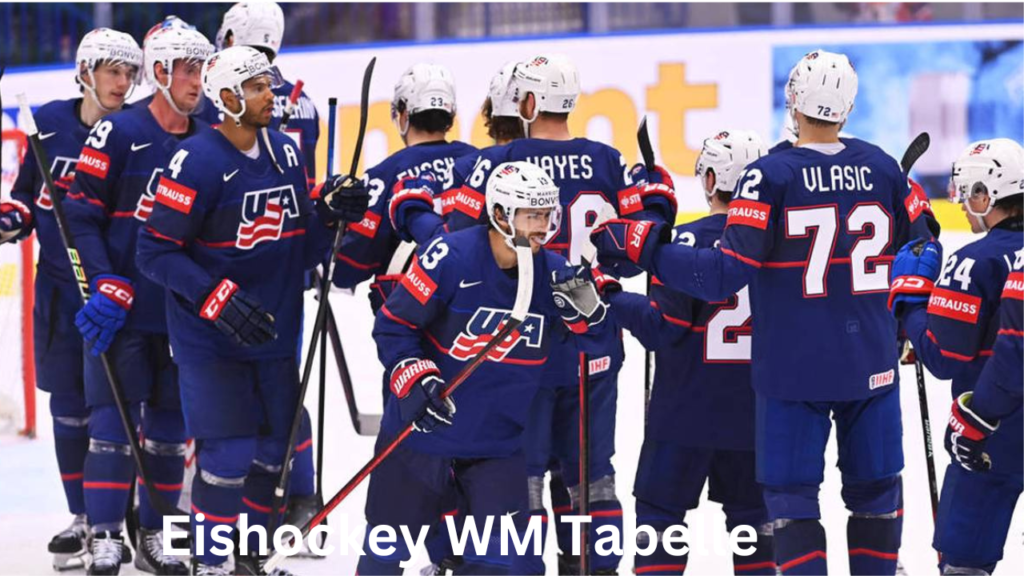 Eishockey WM Tabelle